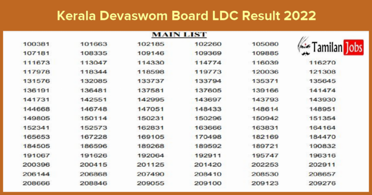 Kerala Devaswom Board LDC Result 2022