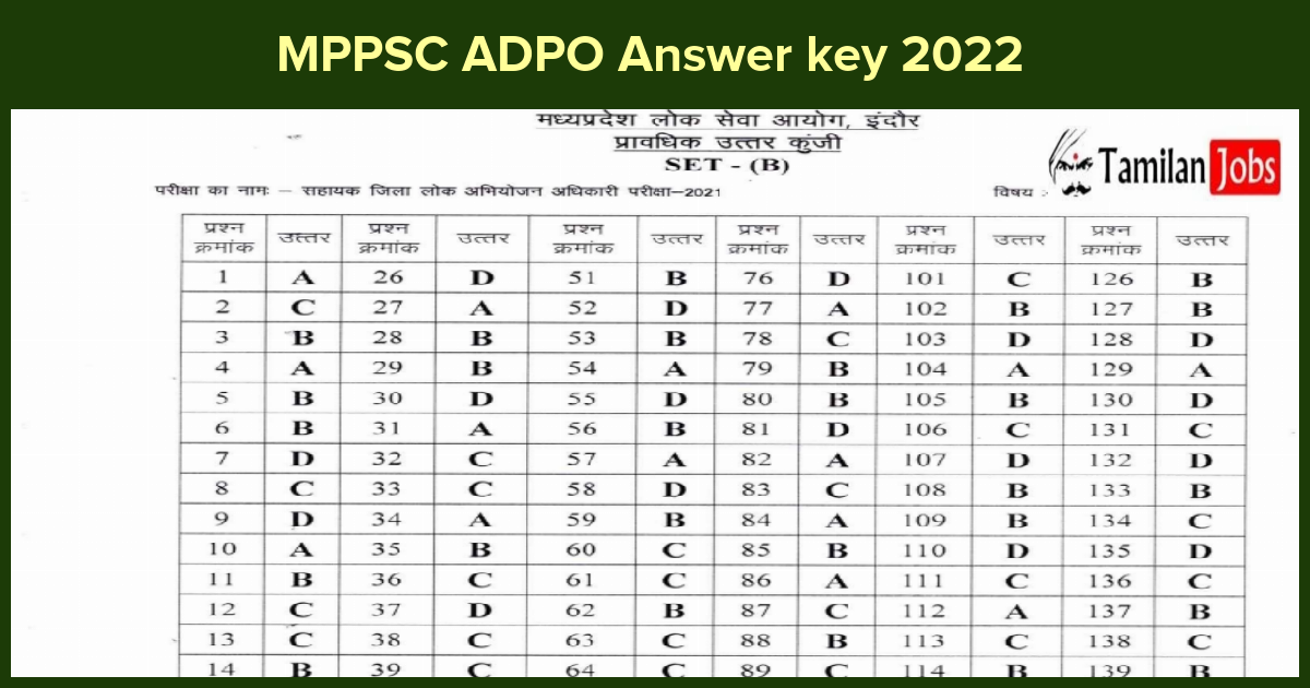 MPPSC ADPO Answer key 2022 