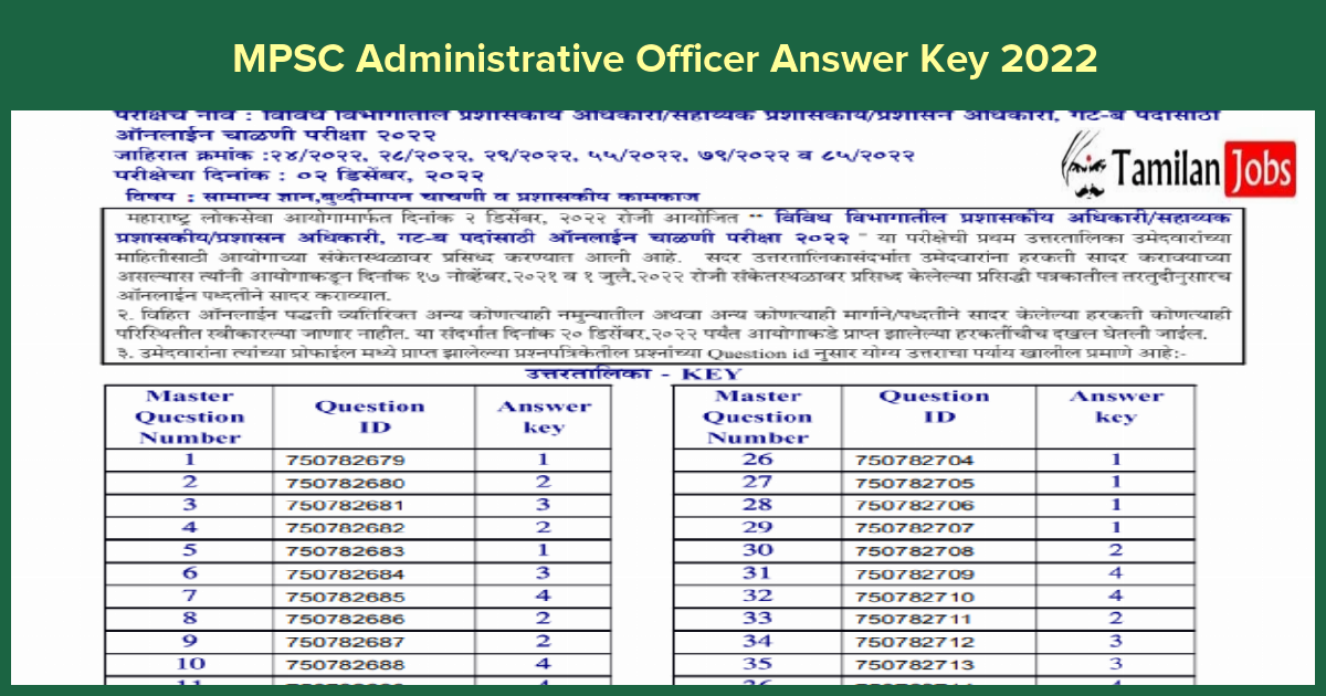 MPSC Administrative Officer Answer Key 2022