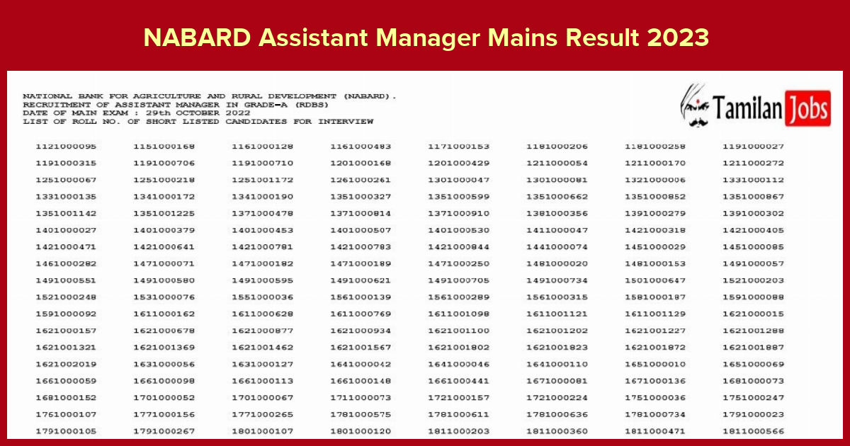 Nabard Assistant Manager Mains Result 2023