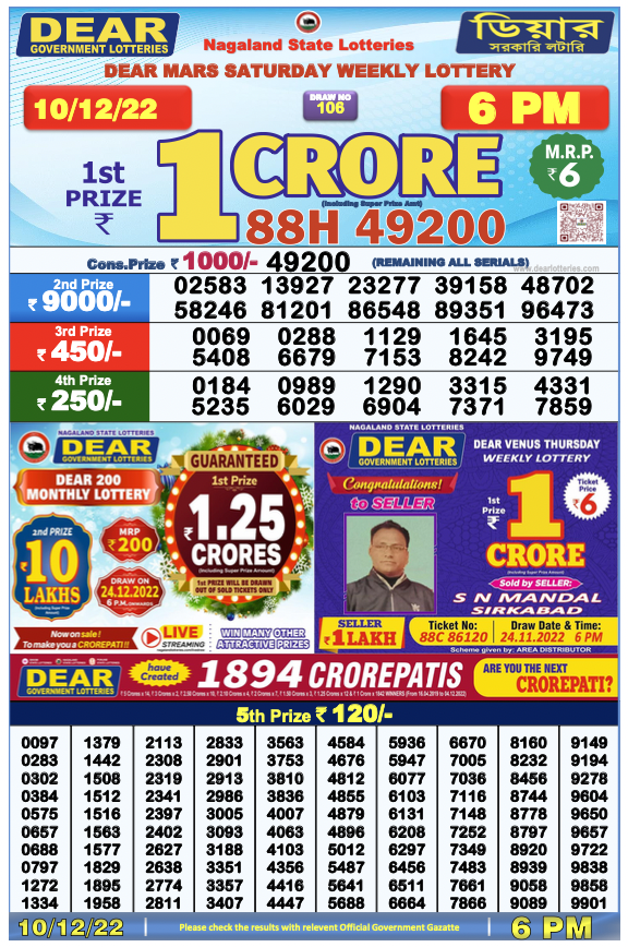 Nagaland State Lottery Result Today 10.12.2022