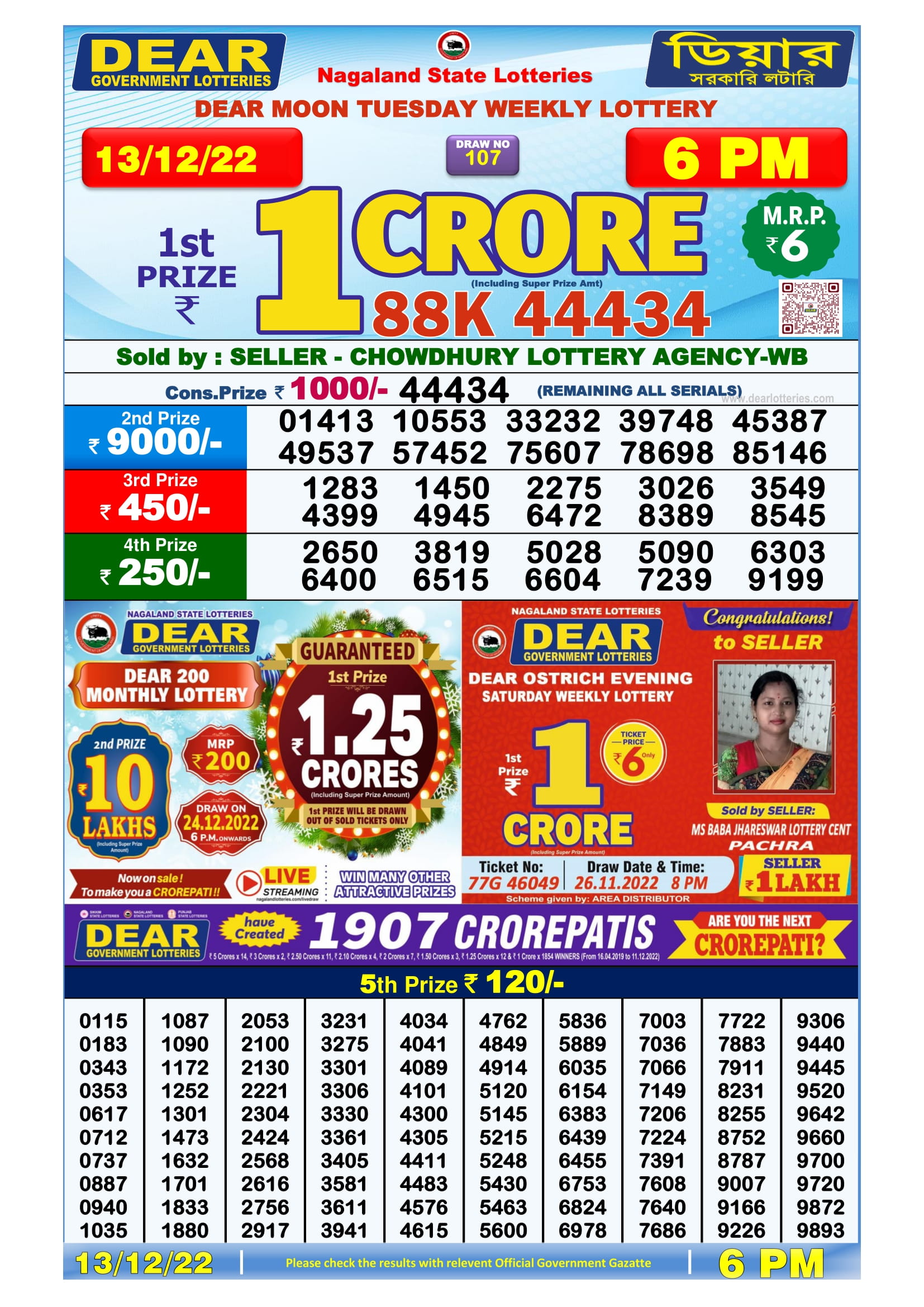 Nagaland State Lottery Today 13.12.2022