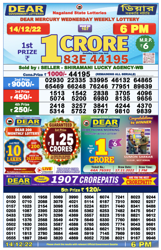Nagaland State Lottery Today 14.12.2022
