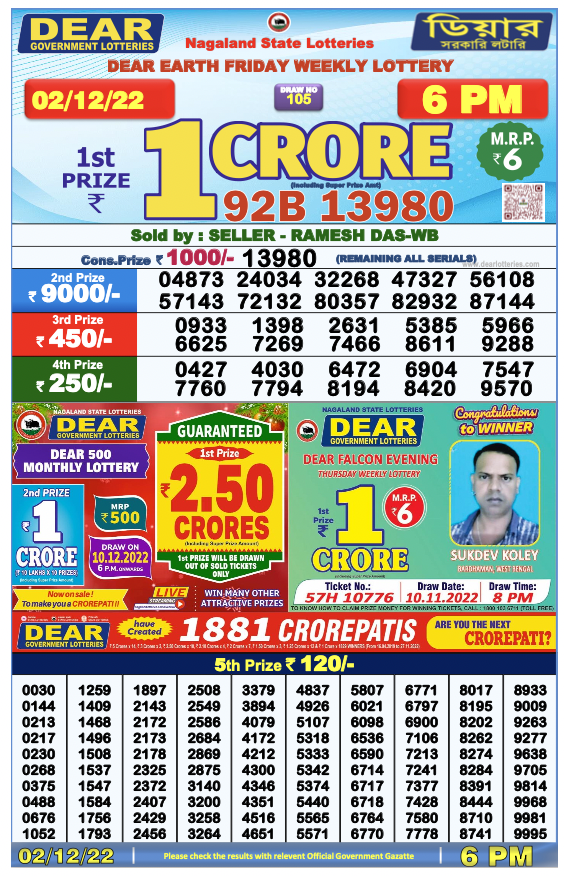 Nagaland State Lottery Today 2.12.2022