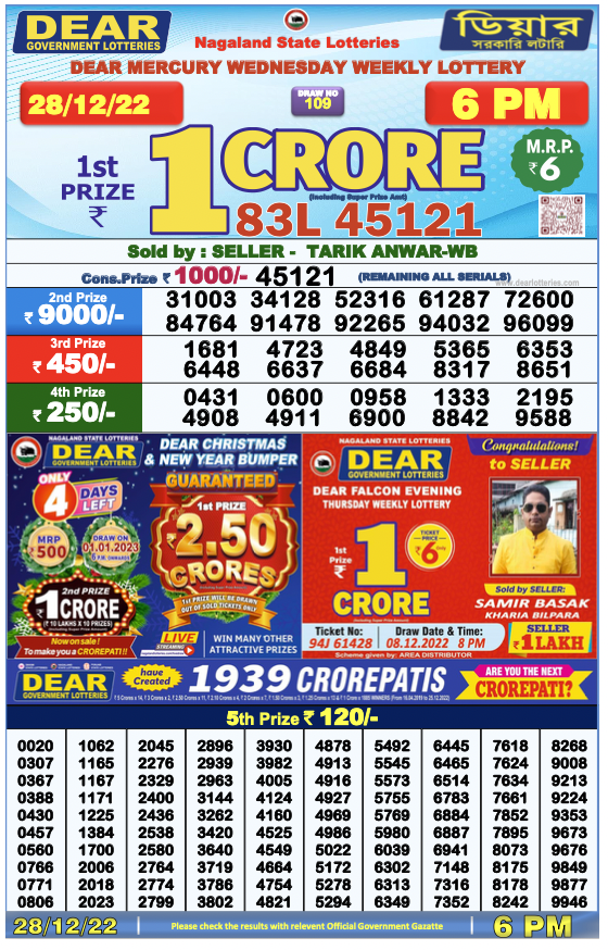 Nagaland State Lottery Today 28.12.2022
