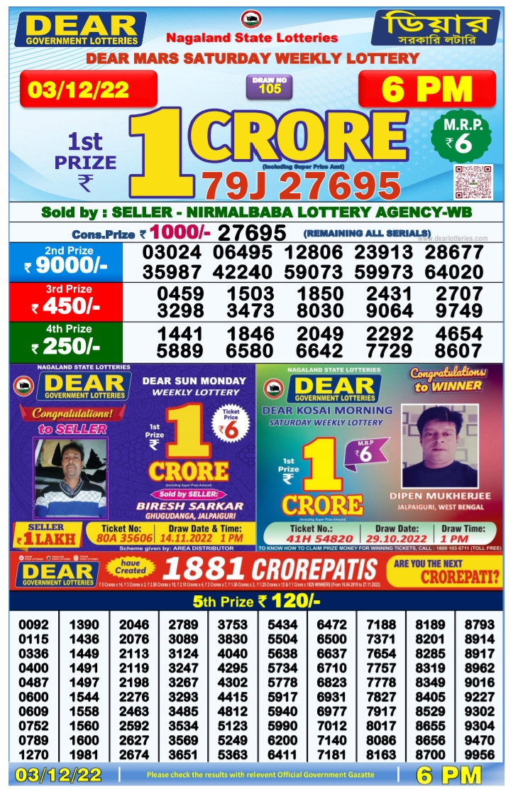 Nagaland State Lottery Today 3.12.2022