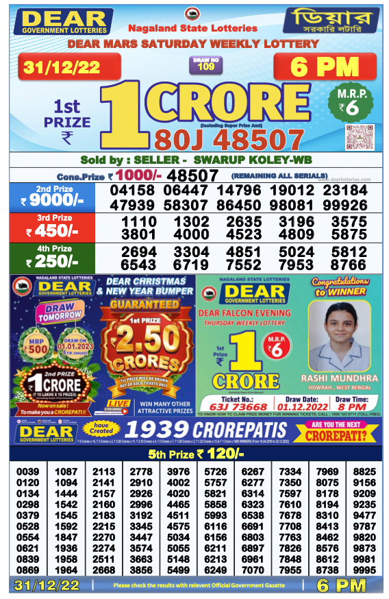 Nagaland State Lottery Today 31.12.2022