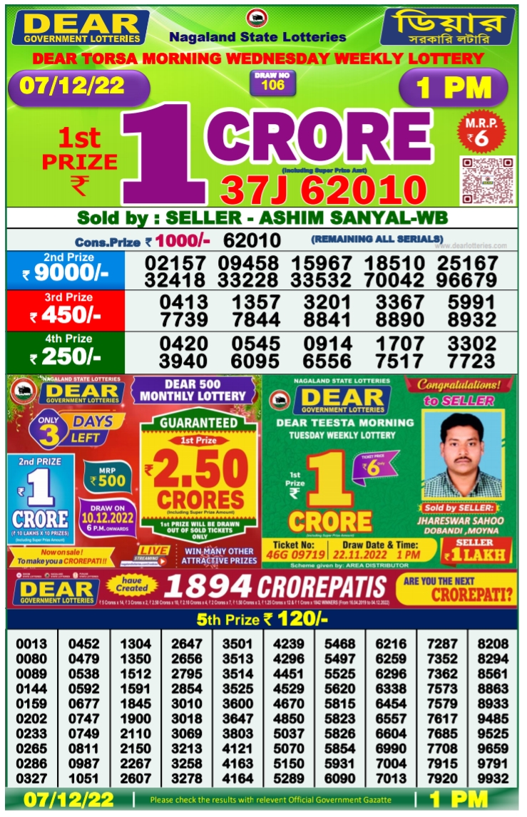 Nagaland State Lottery Today 7.12.2022