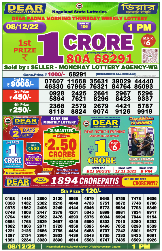 Nagaland State Lottery Today 8.12.2022