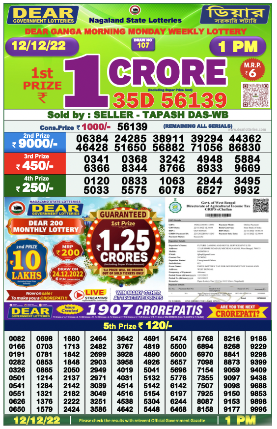 Nagaland lottery sambad 1 pm Result on 12.12.2022