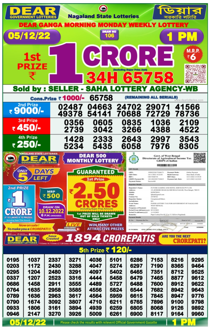 Nagaland lottery sambad 1 pm Result on 5.12.2022