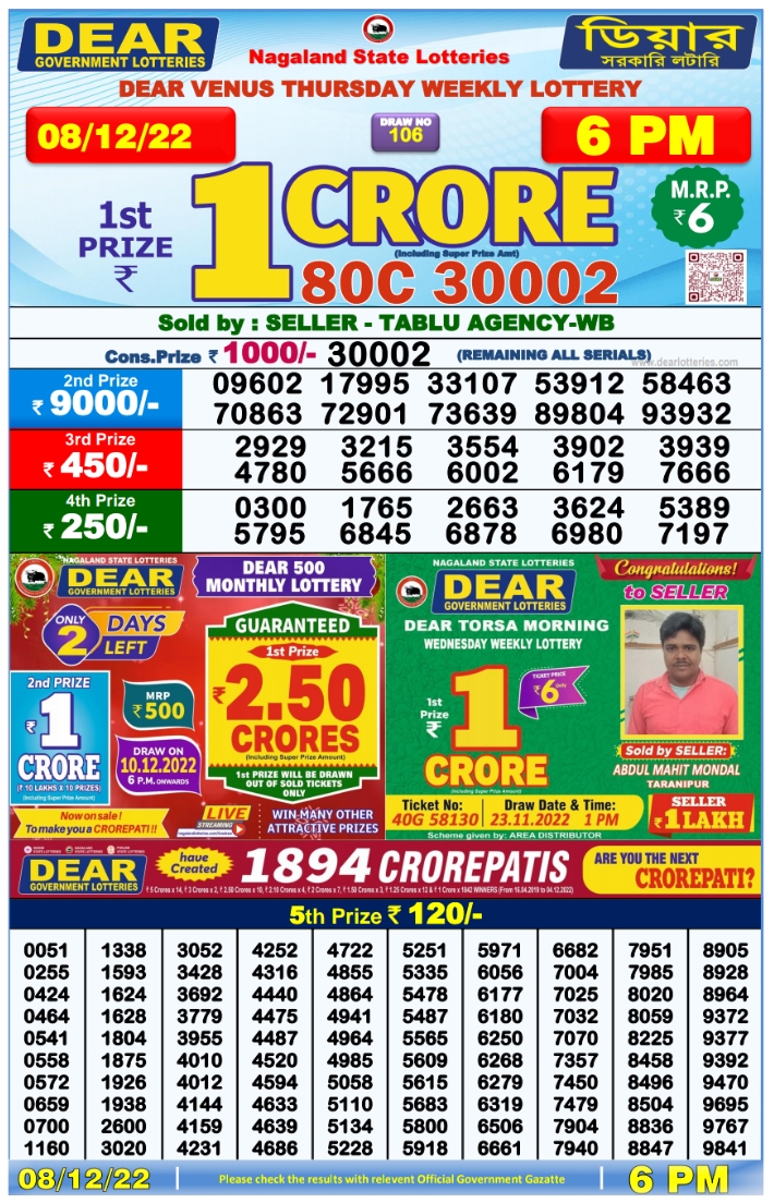 Nagaland lottery sambad 6 PM Result on 8.12.2022