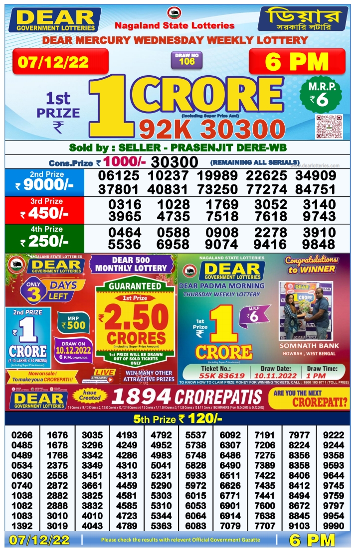 Nagaland lottery sambad 6 pm Result on 7.12.2022