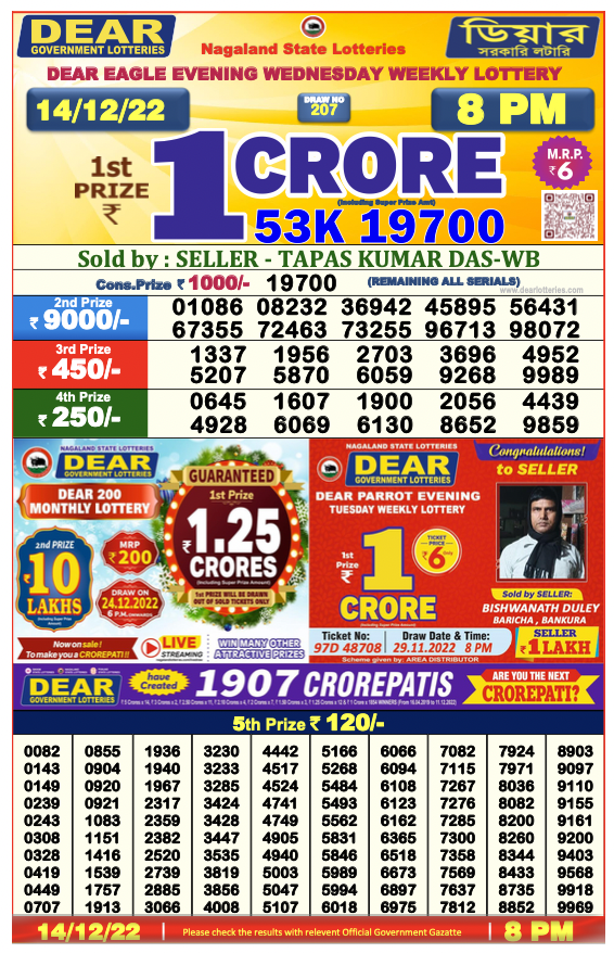 Nagaland lottery sambad 8 pm Result on 14.12.2022