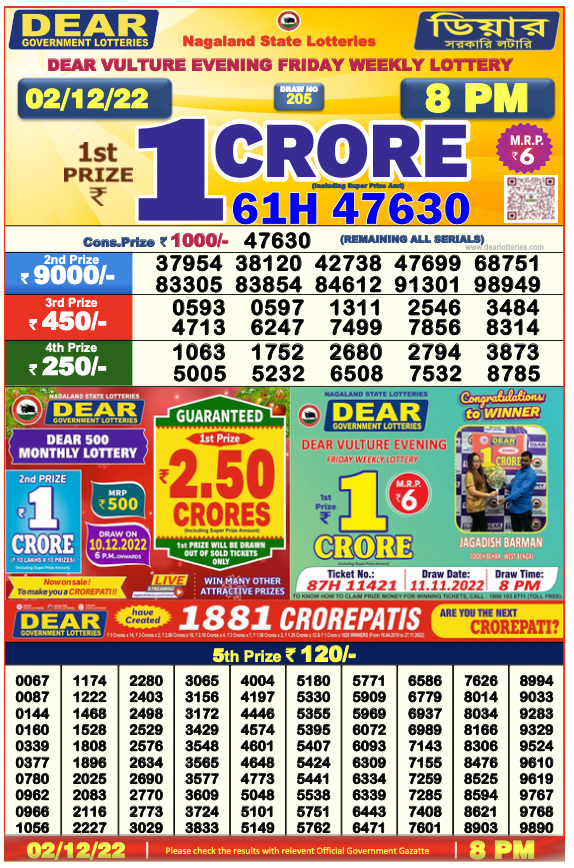 Nagaland lottery sambad 8 pm Result on 2.12.2022