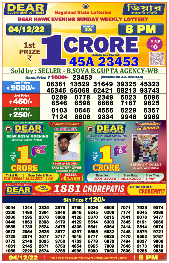 Nagaland lottery sambad 8 pm Result on 4.12.2022