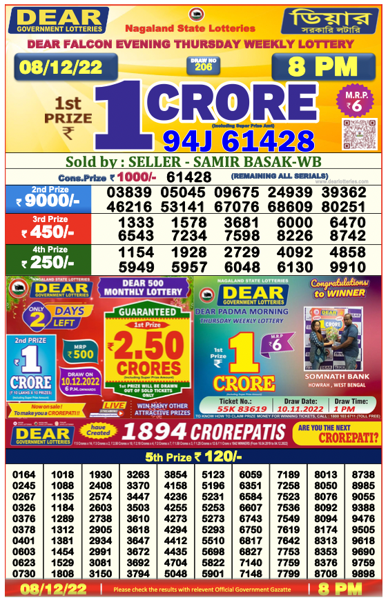Nagaland lottery sambad 8 pm Result on 8.12.2022