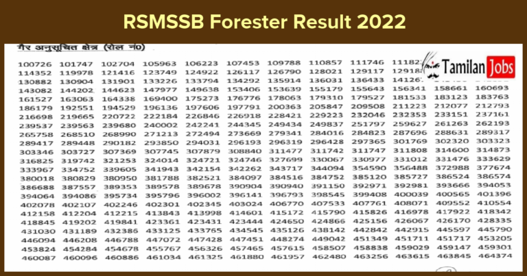 RSMSSB Forester Result 2022
