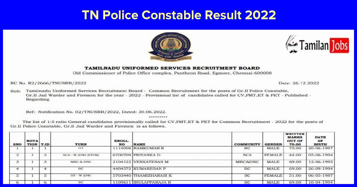 TN Police Constable Result 2022