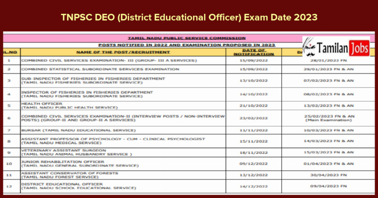 TNPSC DEO (District Educational Officer) Exam Date 2023