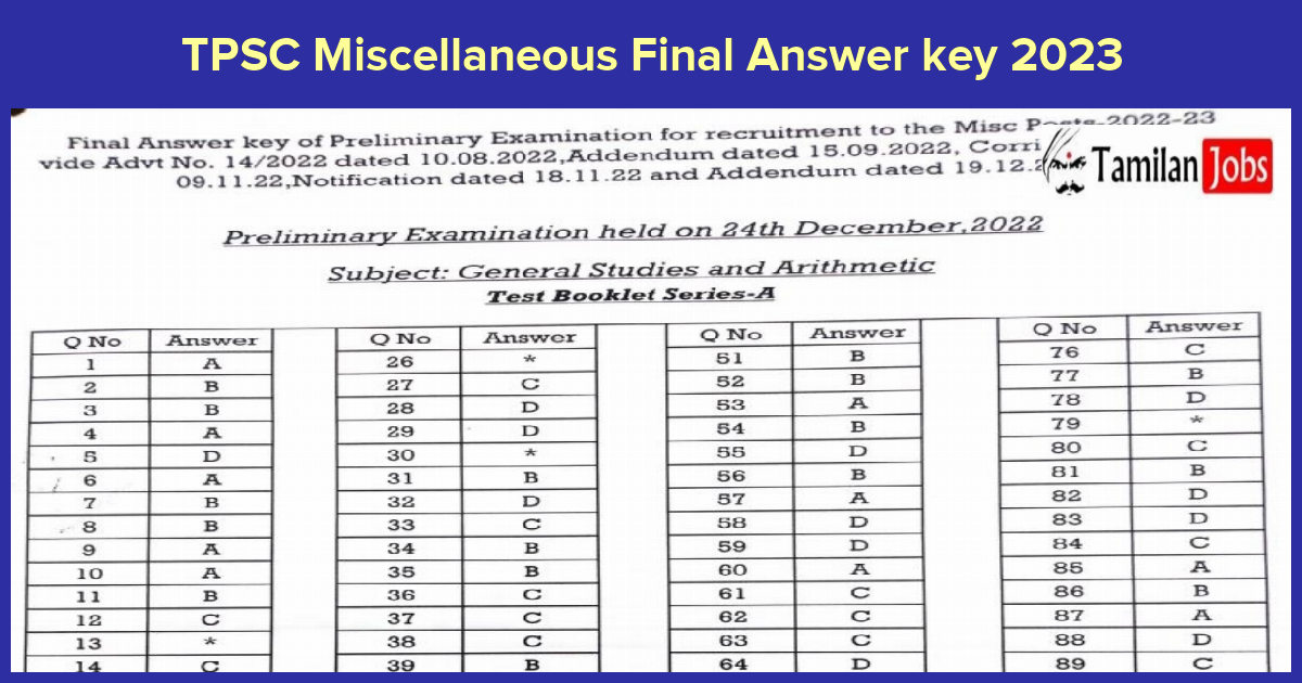 TPSC Miscellaneous Final Answer key 2023