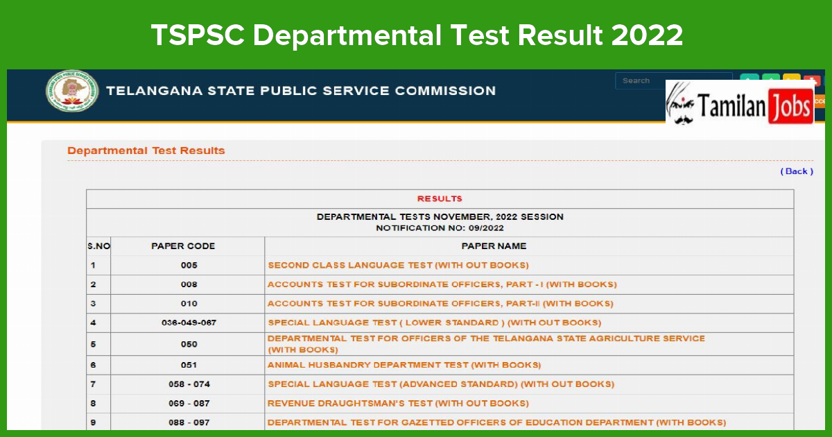 TSPSC Departmental Test Result 2022