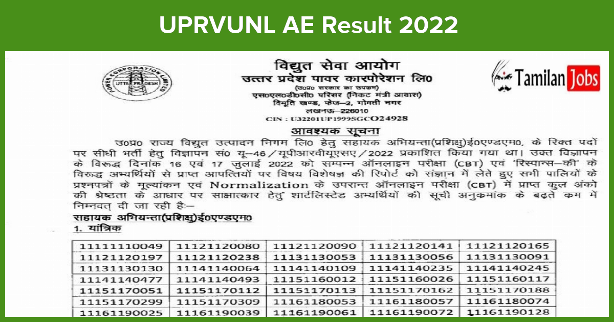 UPRVUNL AE Result 2022