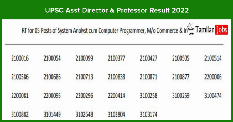 UPSC Asst Director & Professor Result 2022 (Published) Check @ upsc.gov.in