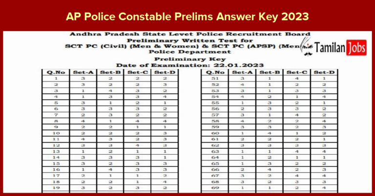 AP Police Constable Prelims Answer Key 2023