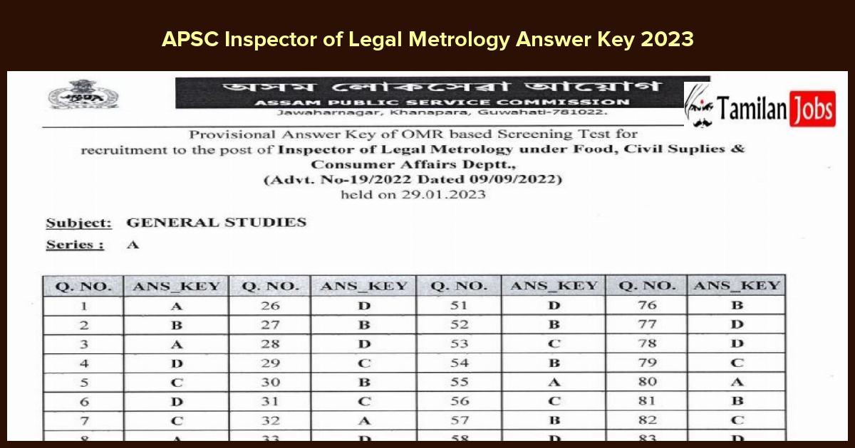 APSC Inspector of Legal Metrology Answer Key 2023