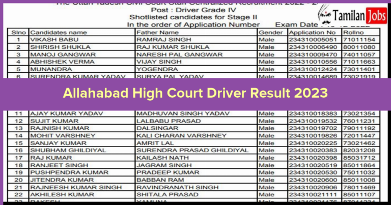 Allahabad High Court Driver Result 2023