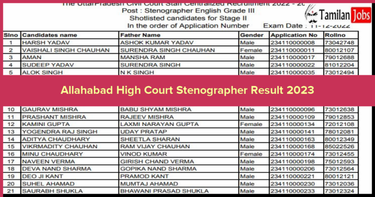 Allahabad High Court Stenographer Result 2023