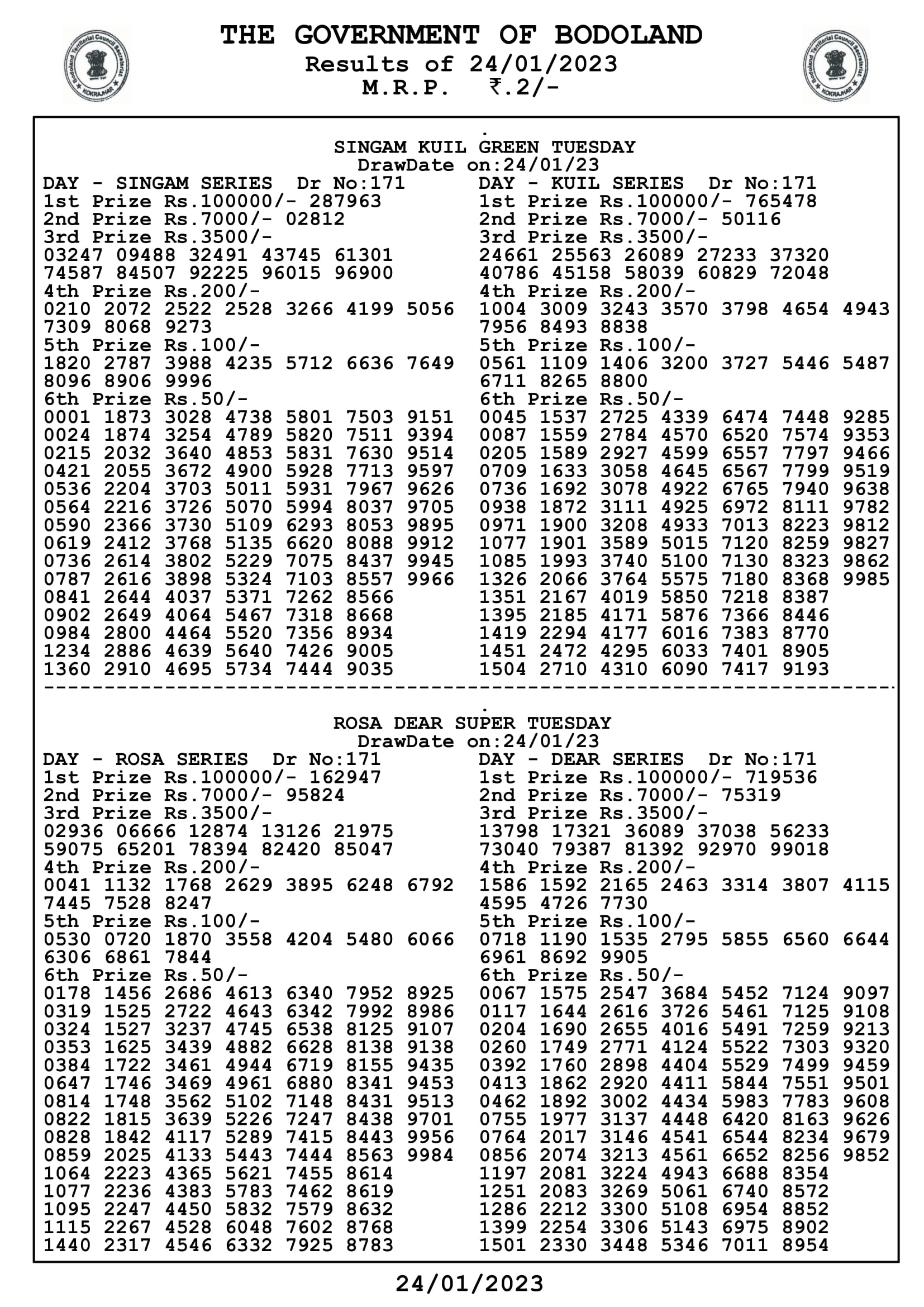 Bodoland Lottery Today 24.1.2023 Result 12 PM 3 PM 7 PM List