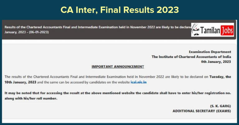 CA Inter, Final Results 2023