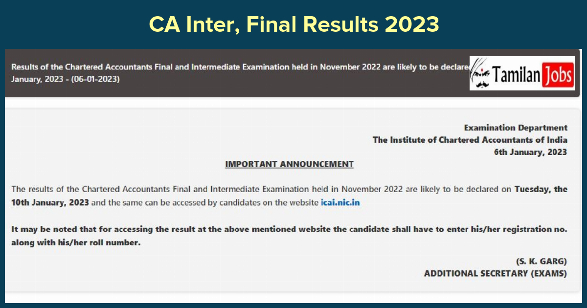 CA Inter, Final Results 2023