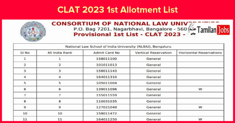 CLAT 2023 1st Allotment List
