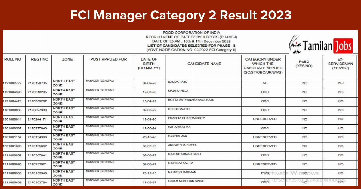 Fci Manager Category 2 Result 2023 (Released) Check Here
