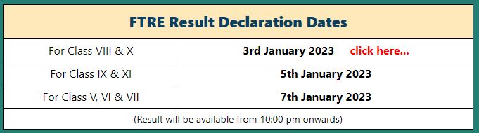 FIITJEE FTRE Result Date