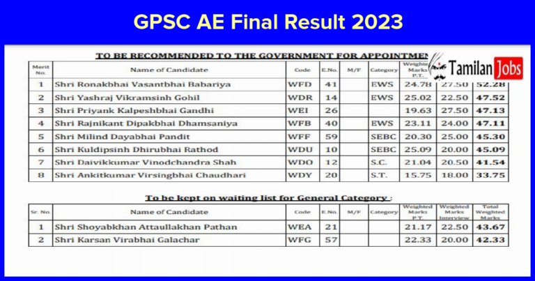 GPSC AE Final Result 2023
