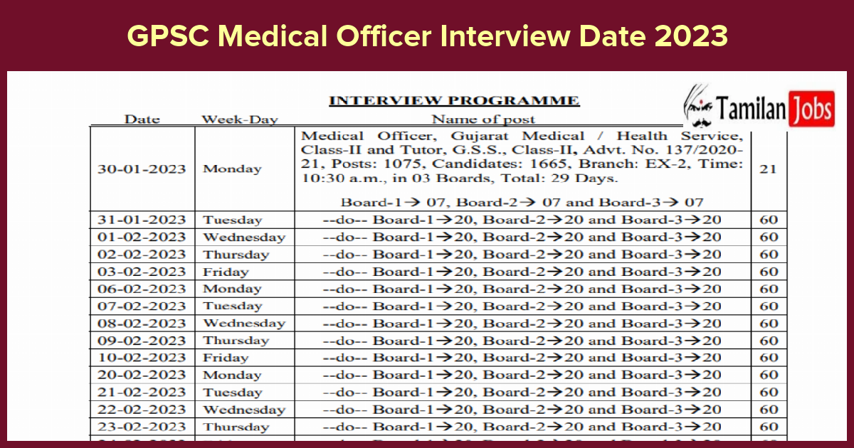 GPSC Medical Officer Interview Date 2023