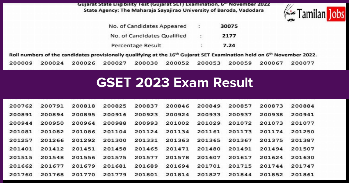 Gset 2023 Exam Result