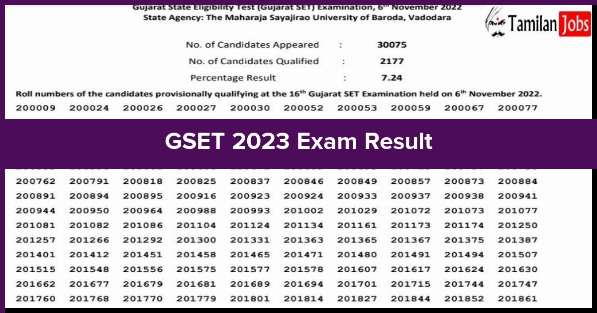 GSET 2023 Exam Result