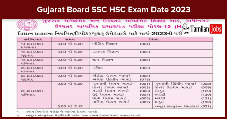 Gujarat Board SSC HSC Exam Date