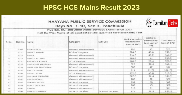 HPSC HCS Mains Result 2023