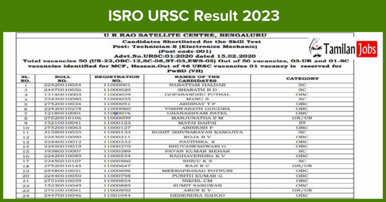 ISRO URSC Result 2023