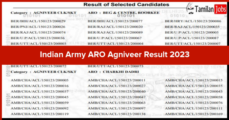Indian Army ARO Agniveer Result 2023