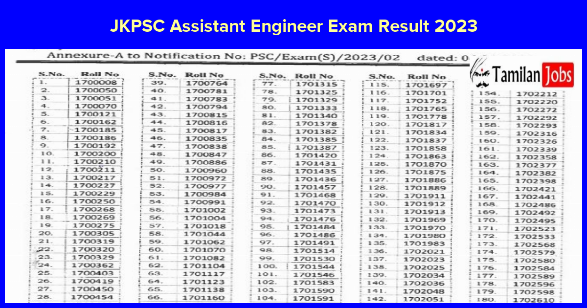 JKPSC Assistant Engineer Exam Result 2023