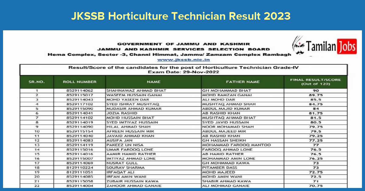 JKSSB Horticulture Technician Result 2023 