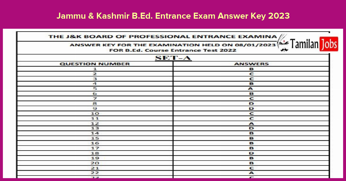 Jammu &Amp; Kashmir B.ed. Entrance Exam Answer Key 2023