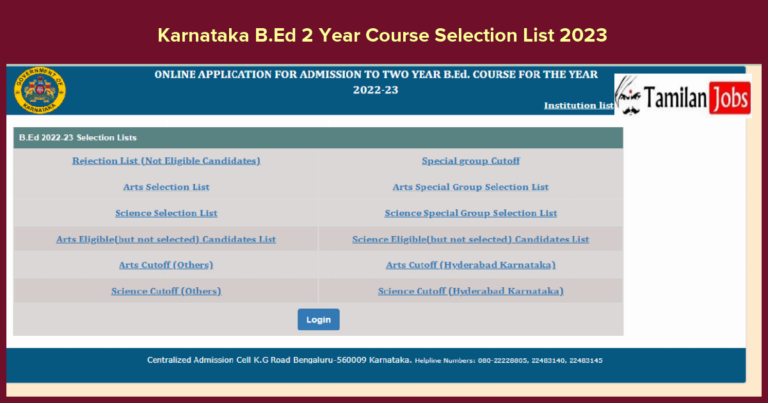 Karnataka B.Ed 2 Year Course Selection List 2023